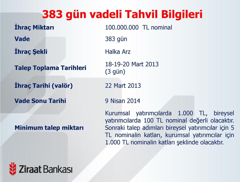 (valör) 22 Mart 2013 Vade Sonu Tarihi 9 Nisan 2014 Minimum talep miktarı Kurumsal yatırımcılarda 1.