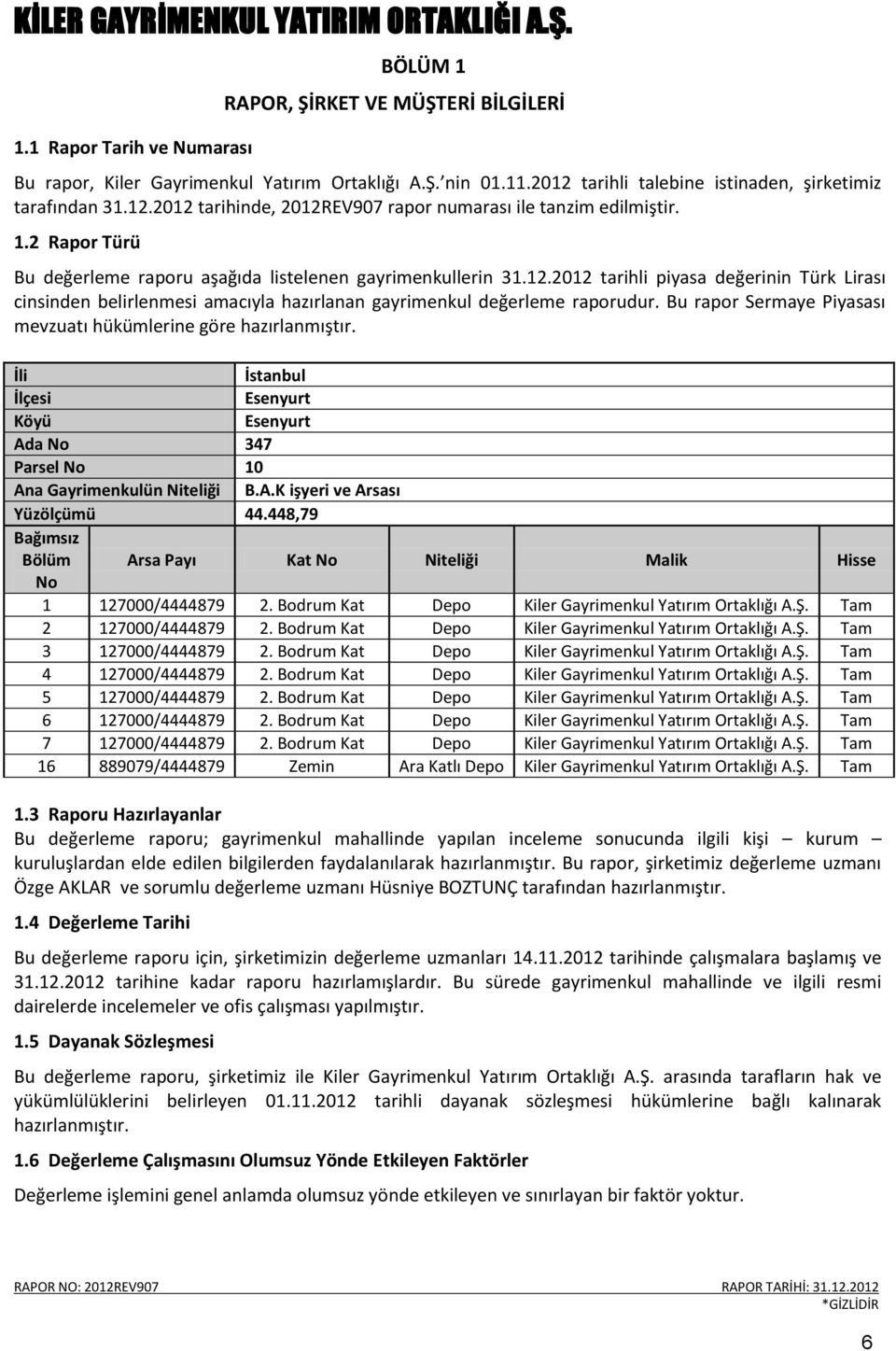 Bu rapor Sermaye Piyasası mevzuatı hükümlerine göre hazırlanmıştır. İli İstanbul İlçesi Esenyurt Köyü Esenyurt Ada No 347 Parsel No 10 Ana Gayrimenkulün Niteliği B.A.K işyeri ve Arsası Yüzölçümü 44.