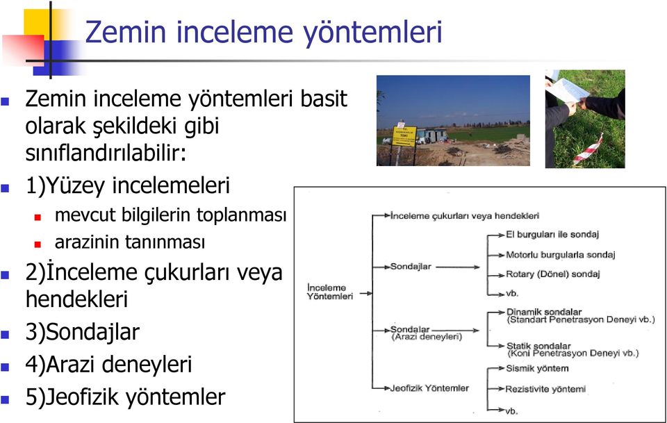 bilgilerin toplanması arazinin tanınması 2)İnceleme çukurları