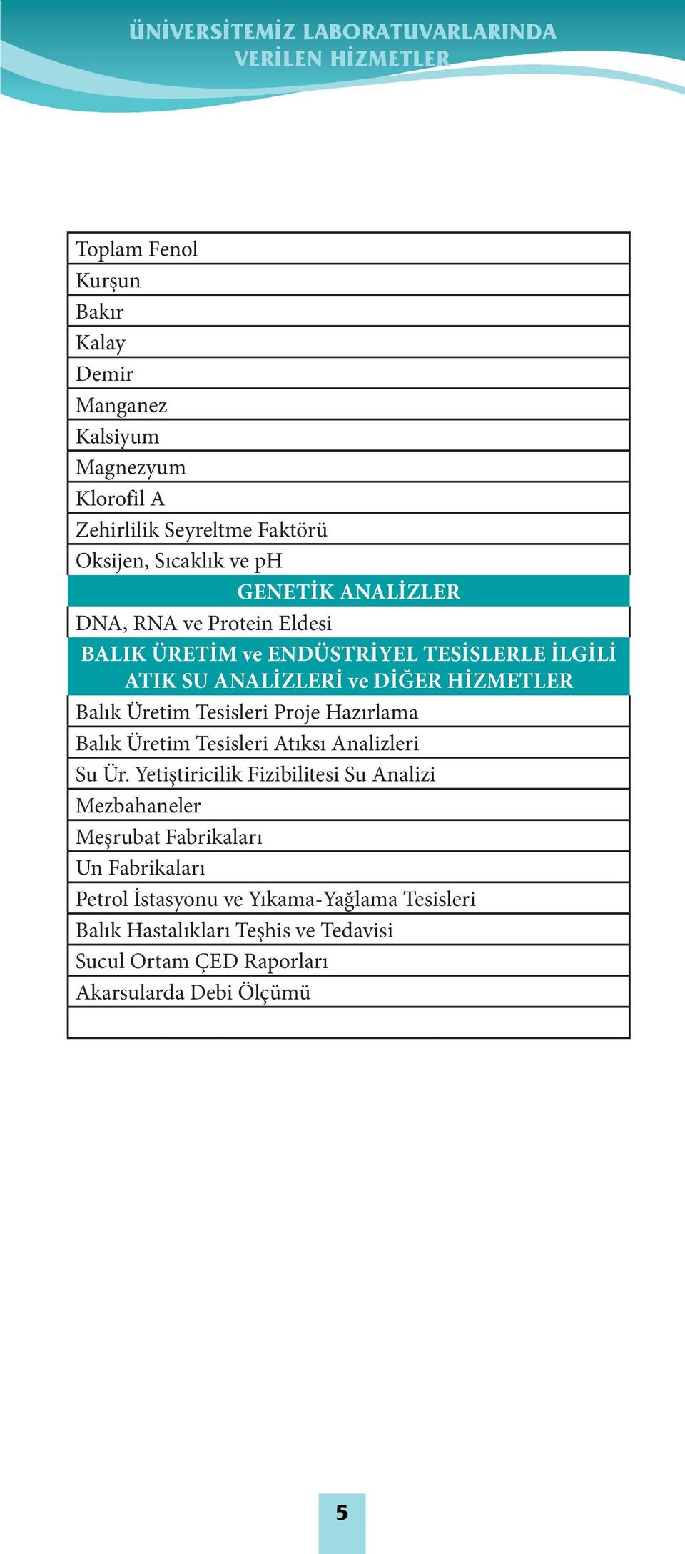 Tesisleri Proje Hazırlama Balık Üretim Tesisleri Atıksı Analizleri Su Ür.