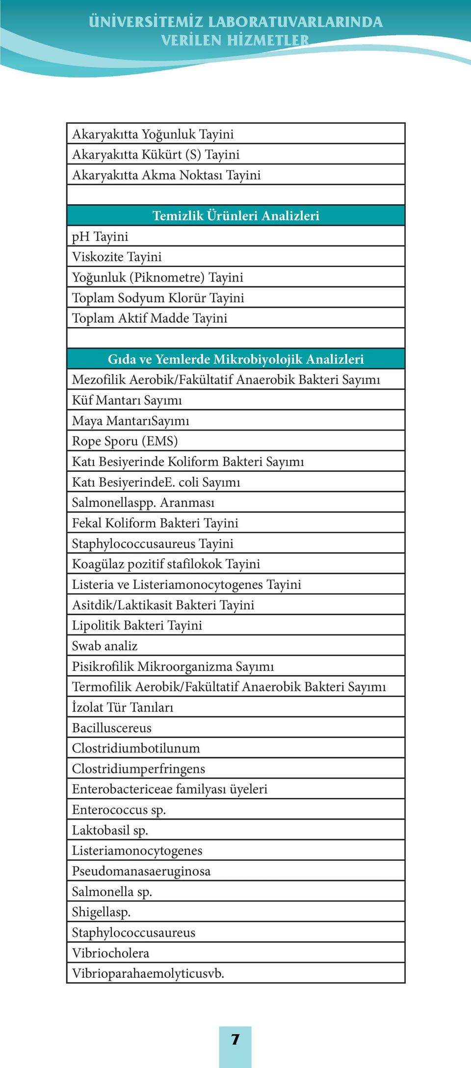 Besiyerinde Koliform Bakteri Sayımı Katı BesiyerindeE. coli Sayımı Salmonellaspp.