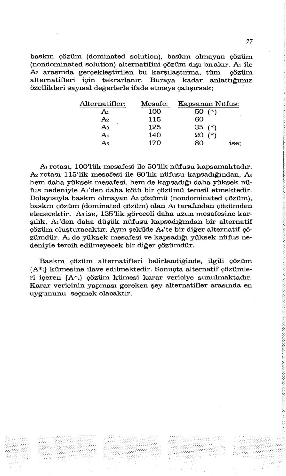 Buraya kadar anlattığımız özellikleri sayısal değerlerle ifade etmeye çalışırsak; Alternatifler: Mesafe: Kapsanan Nüfus: Aı 100 50 (*) A2 115 60 A 3 125 35 (*) A 4 140 20 (*) Ab 170 80 ise; Aı