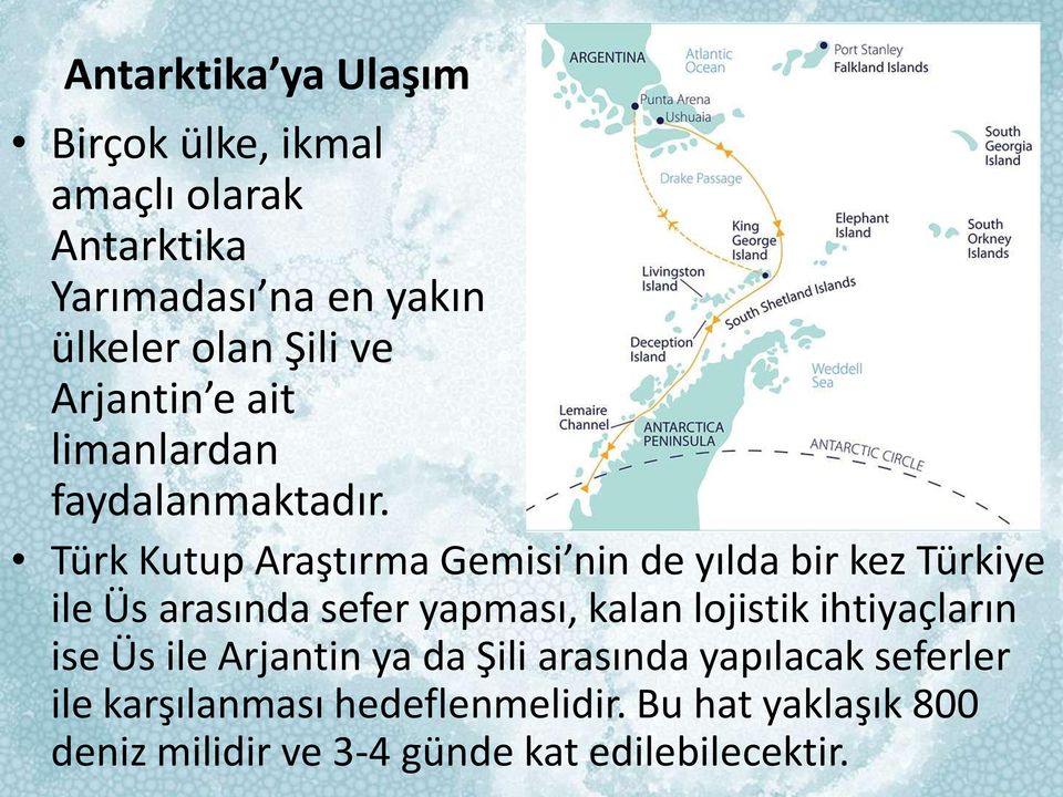 Türk Kutup Araştırma Gemisi nin de yılda bir kez Türkiye ile Üs arasında sefer yapması, kalan lojistik