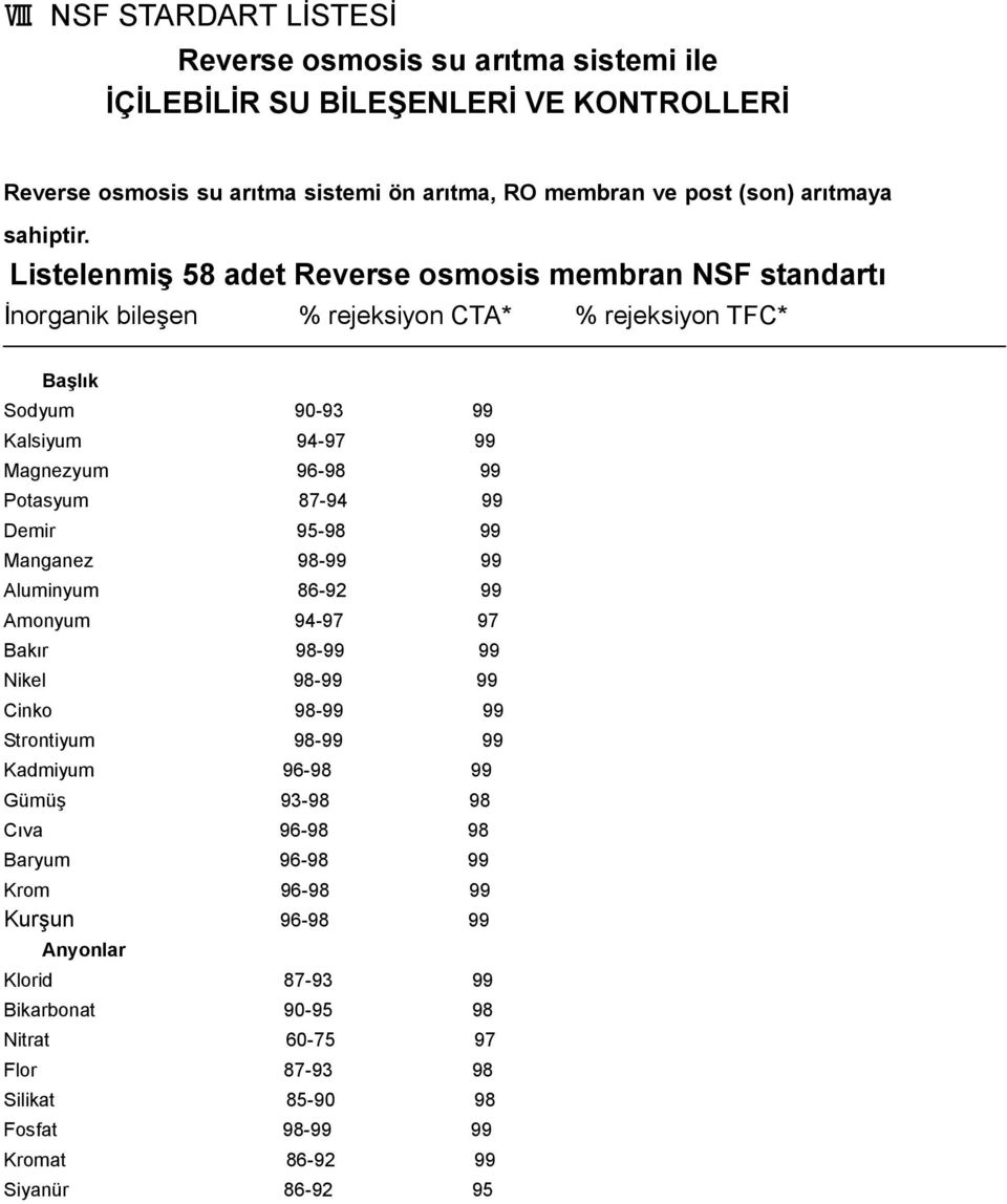 Listelenmiş 58 adet Reverse osmosis membran NSF standartı İnorganik bileşen % rejeksiyon CTA* % rejeksiyon TFC* Başlık Sodyum 90-93 99 Kalsiyum 94-97 99 Magnezyum 96-98 99 Potasyum 87-94