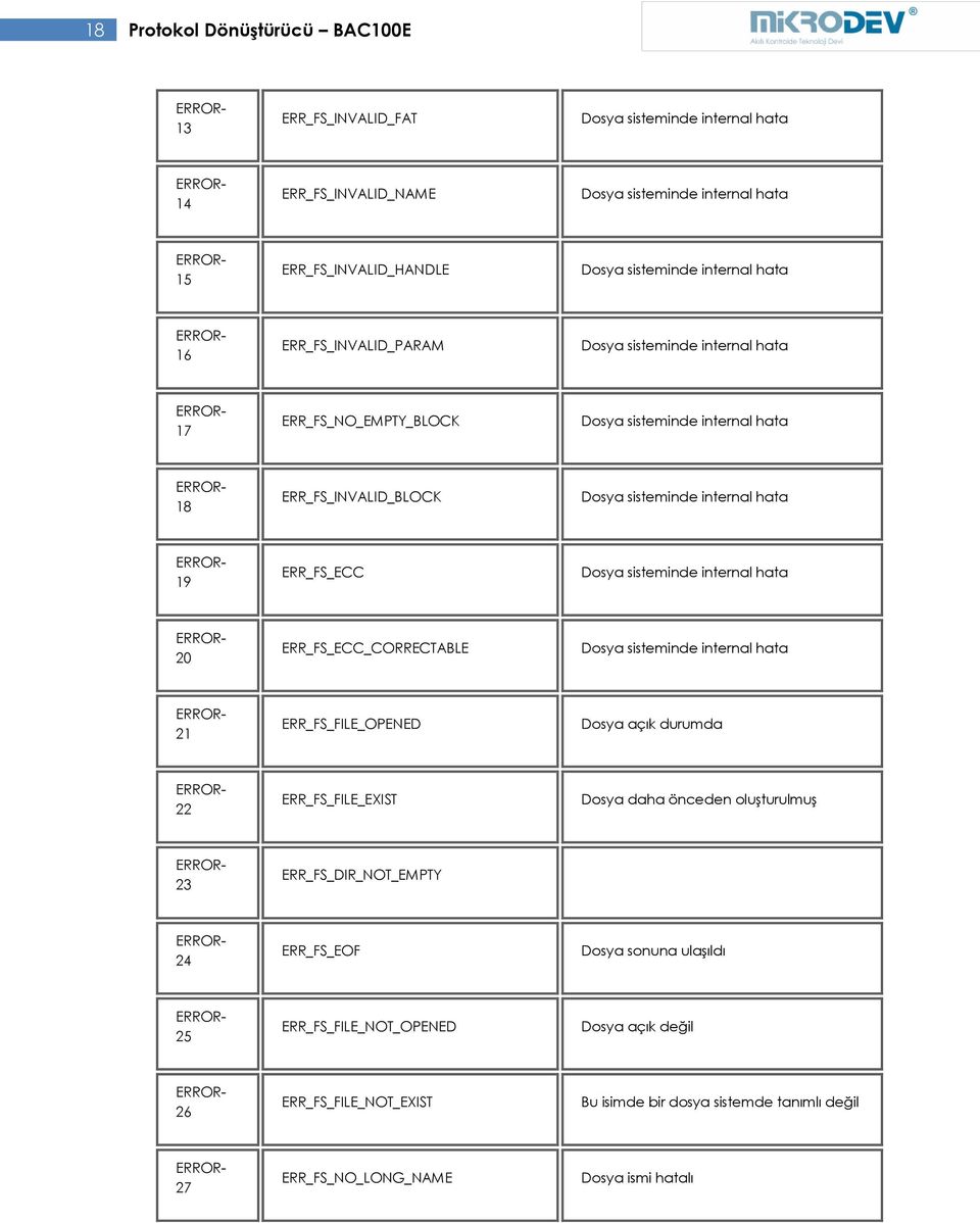 ERR_FS_FILE_EXIST Dosya daha önceden oluşturulmuş 23 ERR_FS_DIR_NOT_EMPTY 24 ERR_FS_EOF Dosya sonuna ulaşıldı 25