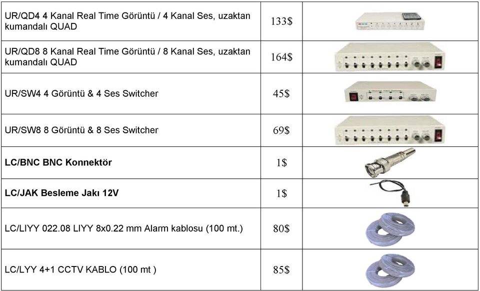 Switcher 45$ UR/SW8 8 Görüntü & 8 Ses Switcher 69$ LC/BNC BNC Konnektör 1$ LC/JAK Besleme