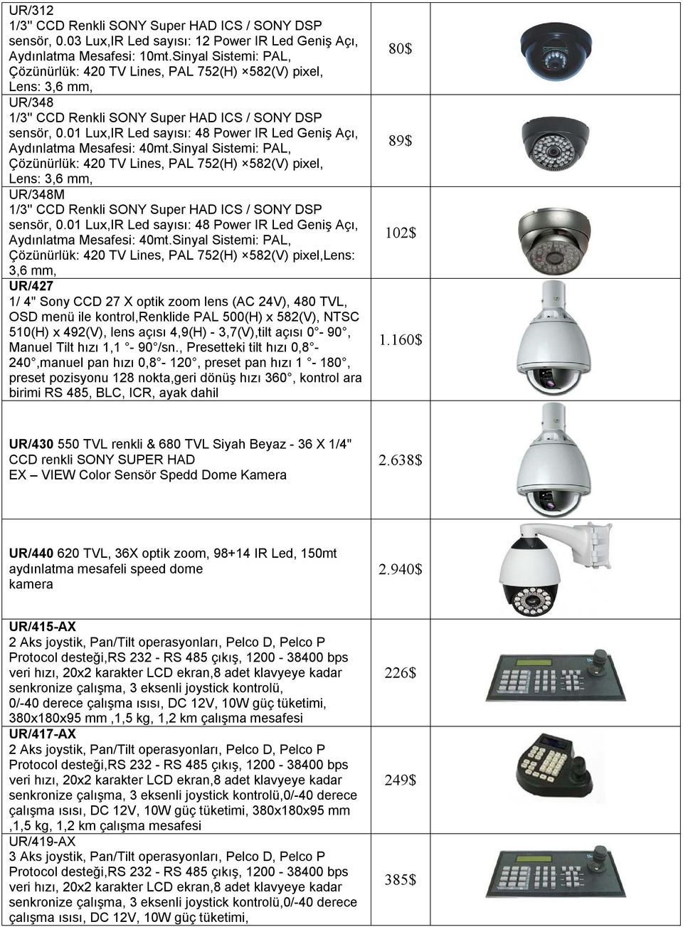 01 Lux,IR Led sayısı: 48 Power IR Led Geniş Açı, Aydınlatma Mesafesi: 40mt.