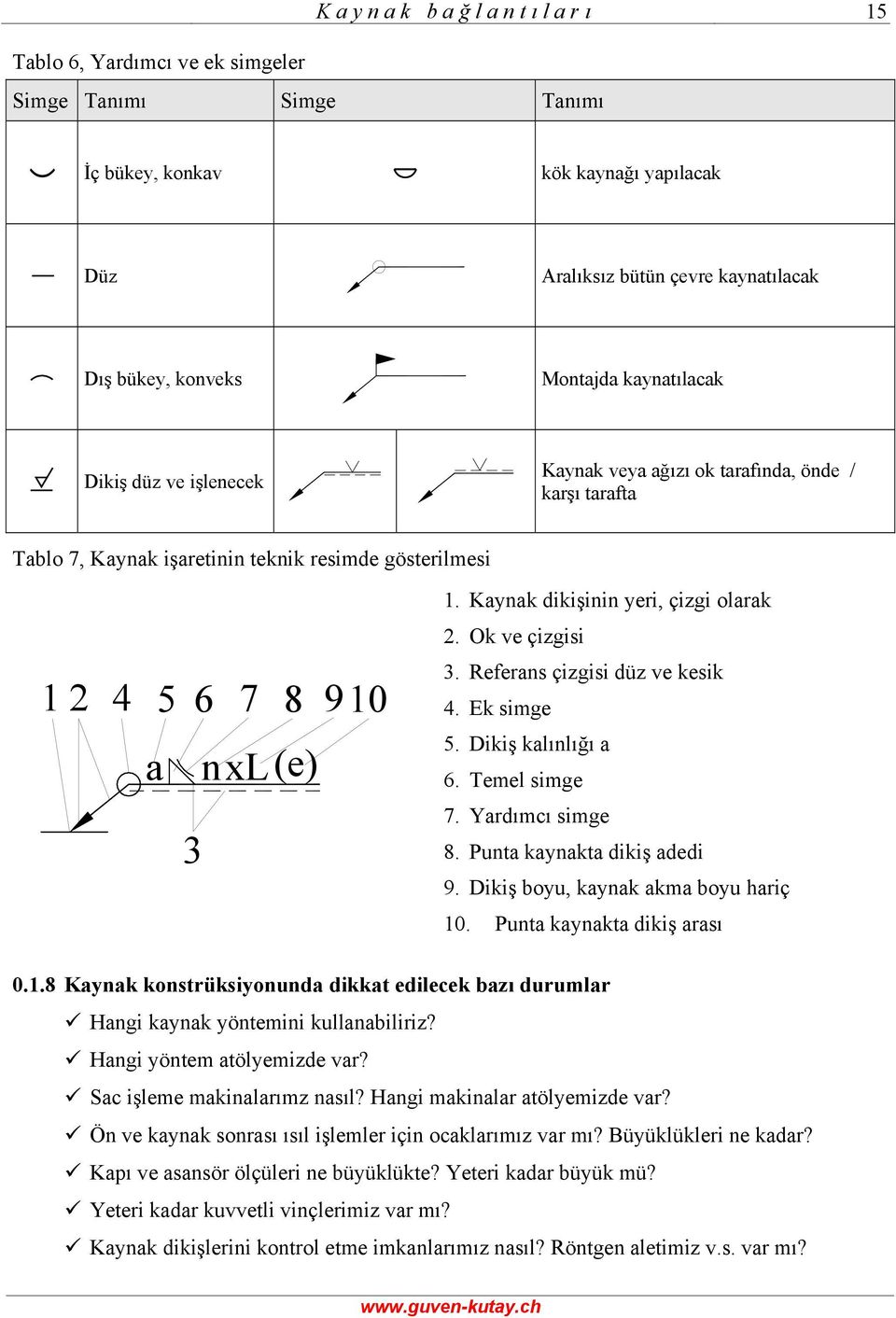 Referns çizgisi düz ve kesik 4. Ek simge 5. Dikiş klınlığı 6. Temel simge 7. Yrdımcı simge 8. Punt kynkt dikiş dedi 9. Dikiş boyu, kynk km boyu hriç 10