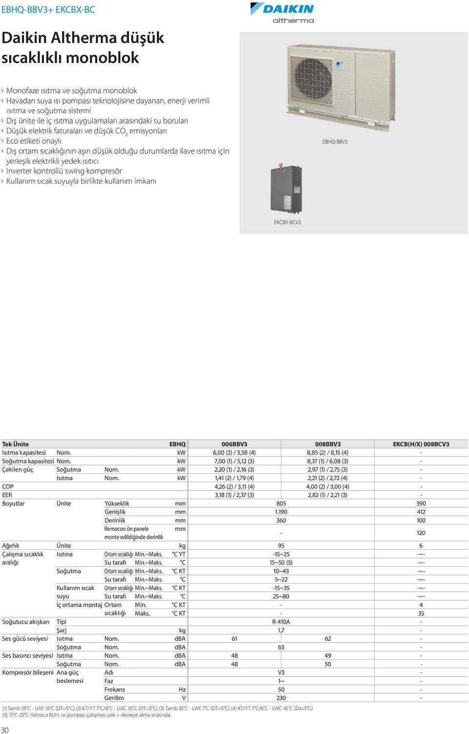 yerleşik elektrikli yedek ısıtıcı Inverter kontrollü swing kompresör Kullanım sıcak suyuyla birlikte kullanım imkanı EBHQ-BBV3 EKCBX-BCV3 Tek Ünite EBHQ 006BBV3 008BBV3 EKCB(H/X) 008BCV3 Isıtma