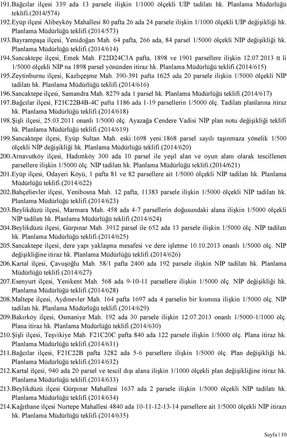 64 pafta, 266 ada, 84 parsel 1/5000 ölçekli NİP değişikliği hk. Planlama Müdürlüğü teklifi.(2014/614) 194. Sancaktepe ilçesi, Emek Mah. F22D24C3A pafta, 1898 ve 1901 parsellere ilişkin 12.07.