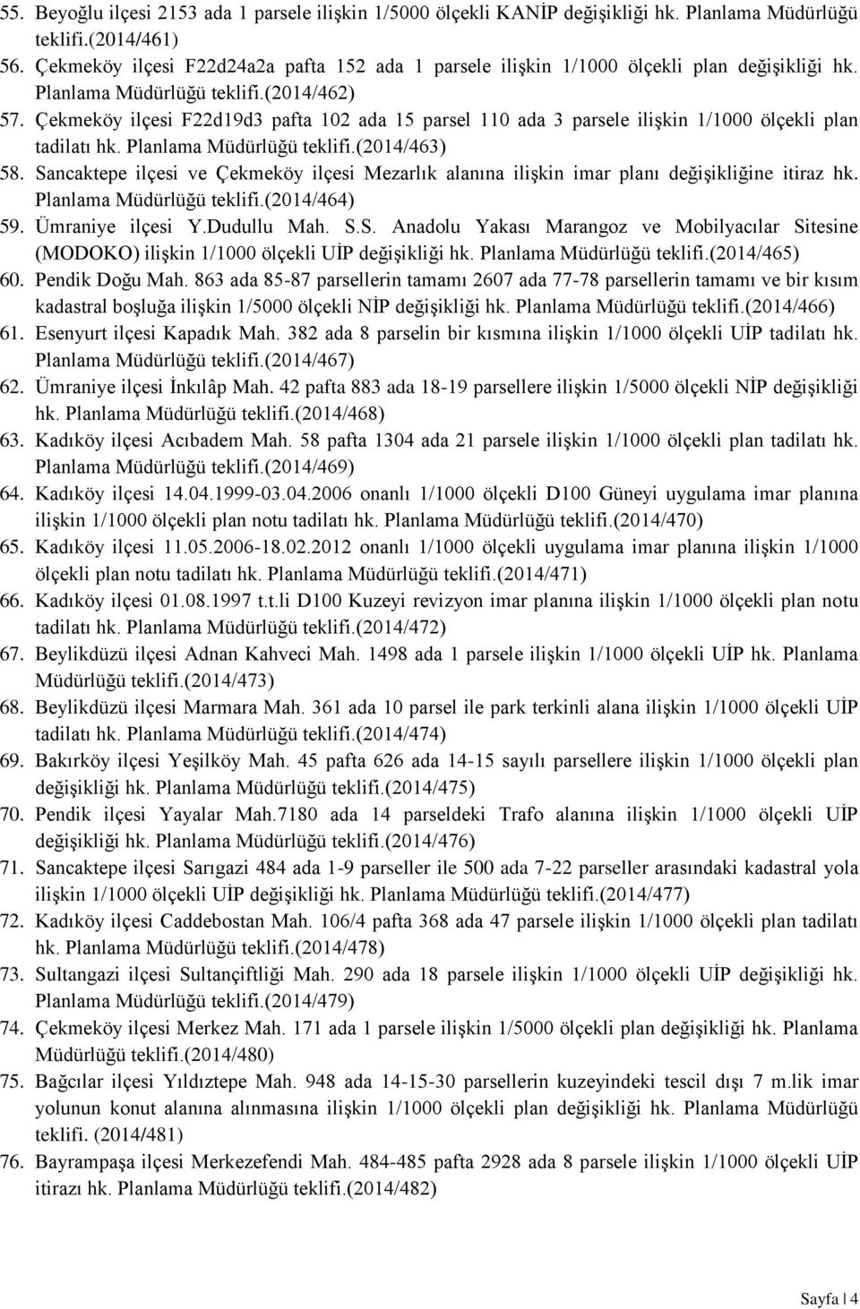 Çekmeköy ilçesi F22d19d3 pafta 102 ada 15 parsel 110 ada 3 parsele ilişkin 1/1000 ölçekli plan tadilatı hk. Planlama Müdürlüğü teklifi.(2014/463) 58.