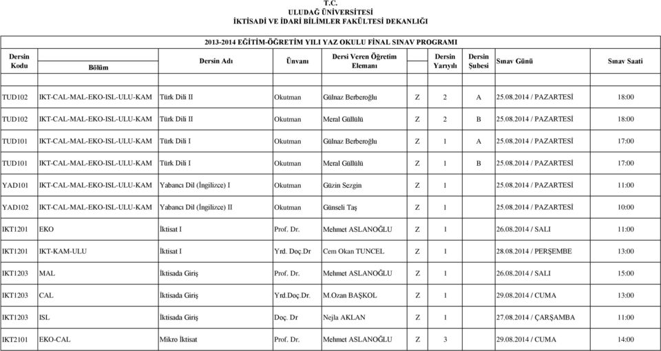 2014 / PAZARTESİ 18:00 TUD102 IKT-CAL-MAL-EKO-ISL-ULU-KAM Türk Dili II Okutman Meral Güllülü Z 2 B 25.08.