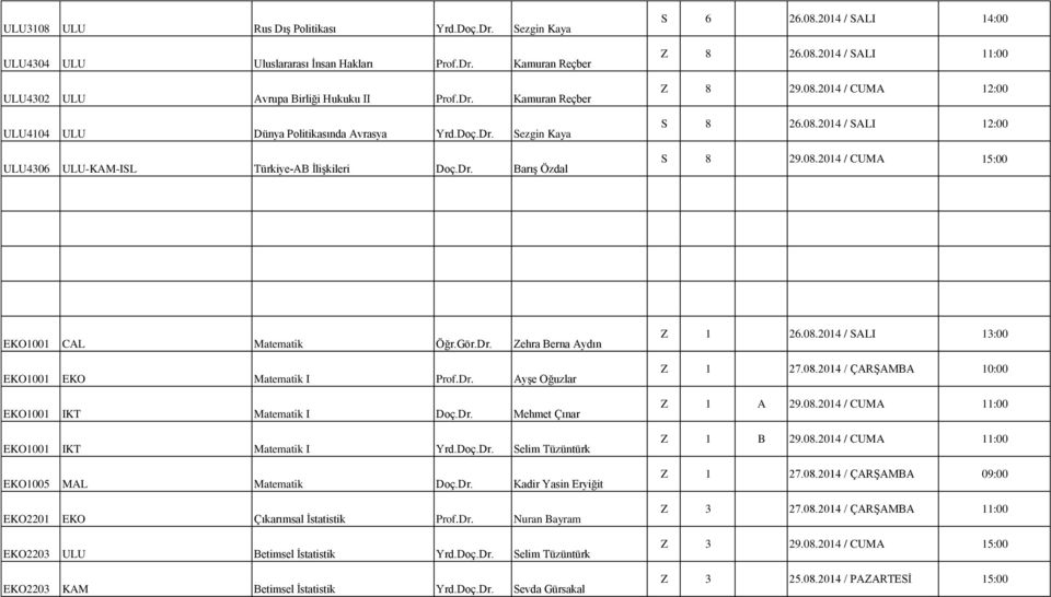 08.2014 / CUMA 15:00 EKO1001 CAL Matematik Öğr.Gör.Dr. Zehra Berna Aydın EKO1001 EKO Matematik I Prof.Dr. Ayşe Oğuzlar EKO1001 IKT Matematik I Doç.Dr. Mehmet Çınar EKO1001 IKT Matematik I Yrd.Doç.Dr. Selim Tüzüntürk EKO1005 MAL Matematik Doç.