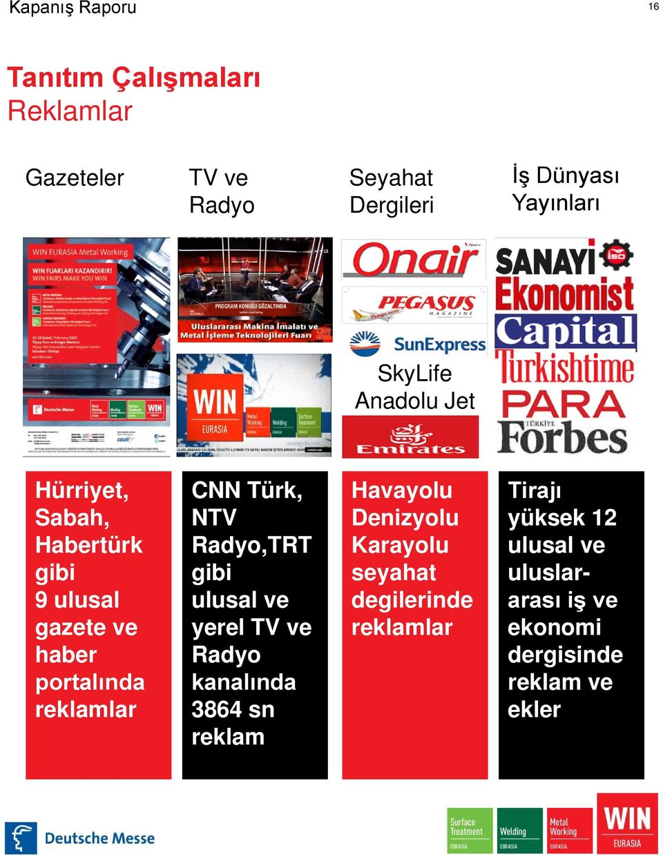 NTV Radyo,TRT gibi ulusal ve yerel TV ve Radyo kanalında 3864 sn reklam Havayolu Denizyolu Karayolu