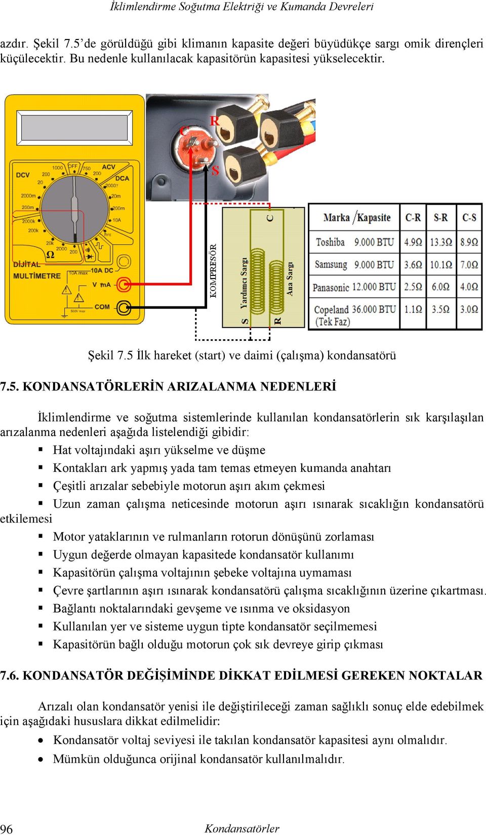 yükselme ve düşme Kontakları ark yapmış yada tam temas etmeyen kumanda anahtarı Çeşitli arızalar sebebiyle motorun aşırı akım çekmesi Uzun zaman çalışma neticesinde motorun aşırı ısınarak sıcaklığın