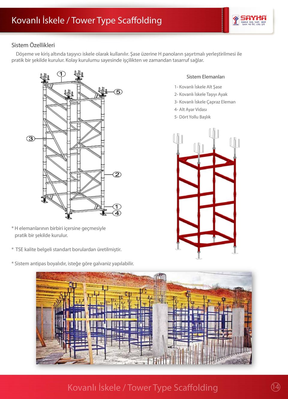 Sistem Elemanları 1- Kovanlı İskele Alt Şase 2- Kovanlı İskele Taşıyı Ayak 3- Kovanlı İskele Çapraz Eleman 4- Alt Ayar Vidası 5- Dört Yollu Başlık * H