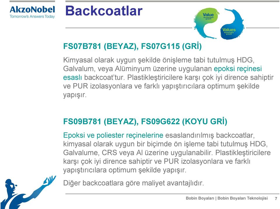 FS09B781 (BEYAZ), FS09G622 (KOYU GRİ) Epoksi ve poliester reçinelerine esaslandırılmış backcoatlar, kimyasal olarak uygun bir biçimde ön işleme tabi tutulmuş HDG, Galvalume, CRS veya