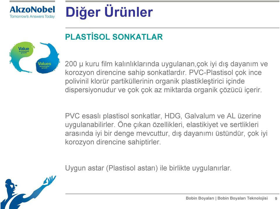 PVC esaslı plastisol sonkatlar, HDG, Galvalum ve AL üzerine uygulanabilirler.