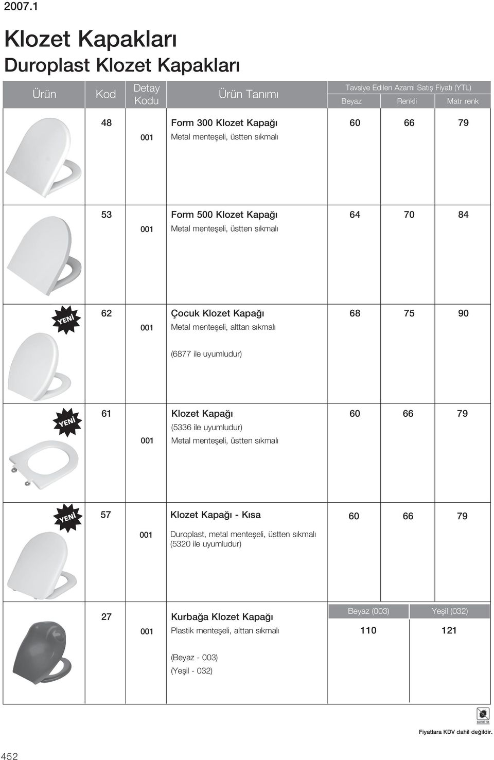 (6877 ile uyumludur) 61 Klozet Kapa 60 66 79 (5336 ile uyumludur) 001 Metal mentefleli, üstten s kmal 57 Klozet Kapa - K sa 60 66 79 001 Duroplast, metal mentefleli, üstten s