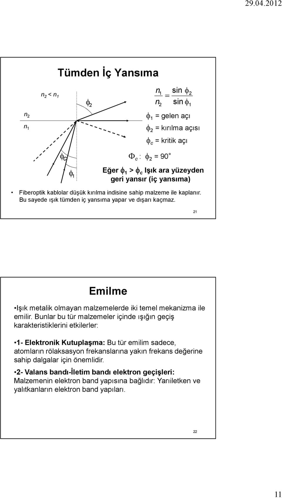 21 Emilme Işık metalik olmayan malzemelerde iki temel mekanizma ile emilir.