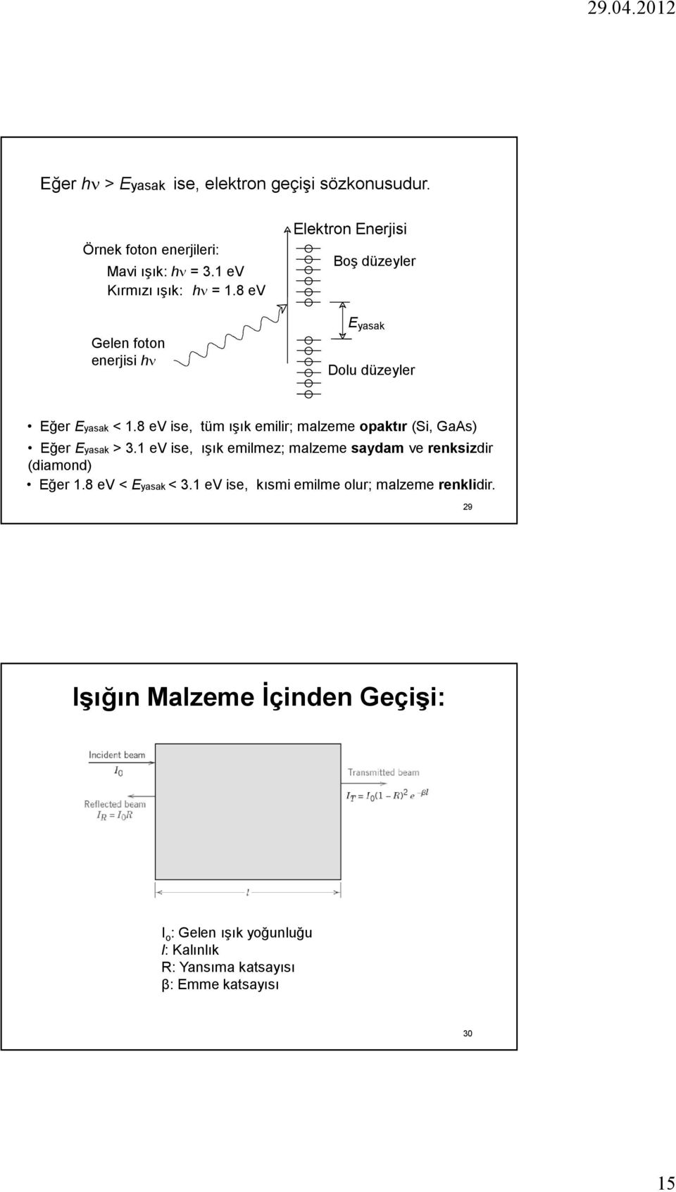 8 ev ise, tüm ışık emilir; malzeme opaktır (Si, GaAs) Eğer Eyasak > 3.