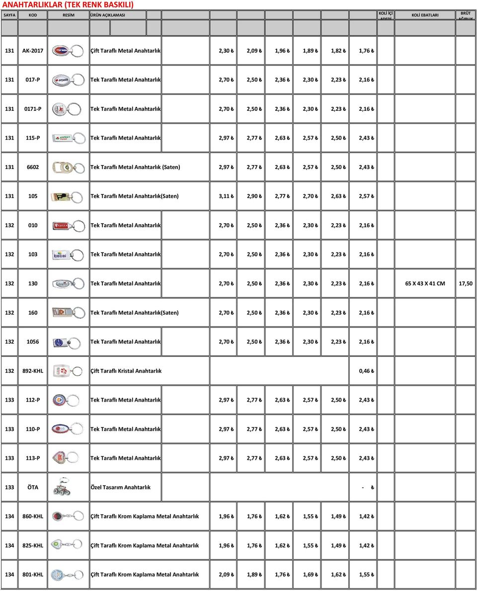 2,43 131 105 Tek Taraflı Metal Anahtarlık(Saten) 3,11 2,90 2,77 2,70 2,63 2,57 132 010 Tek Taraflı Metal Anahtarlık 2,70 2,50 2,36 2,30 2,23 2,16 132 103 Tek Taraflı Metal Anahtarlık 2,70 2,50 2,36