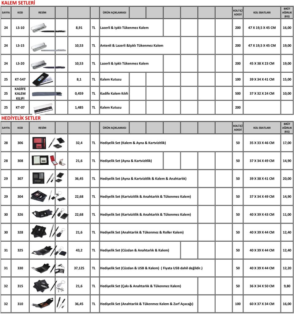 KT-07 1,485 TL Kalem Kutusu 200 HEDİYELİK SETLER 28 306 32,4 TL Hediyelik Set (Kalem & Ayna & Kartvizitlik) 50 35 X 33 X 46 CM 17,00 28 308 21,6 TL Hediyelik Set (Ayna & Kartvizitlik) 50 37 X 34 X 49