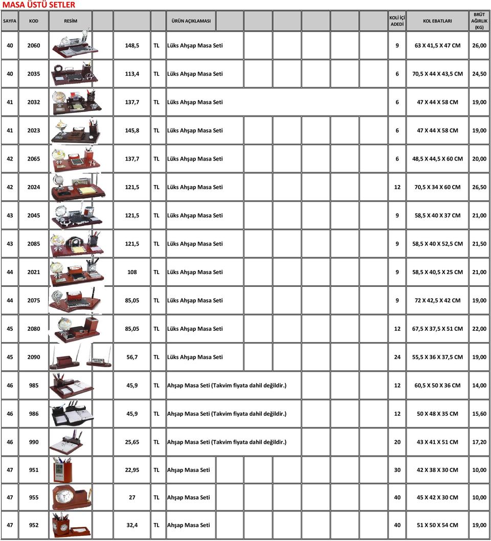 26,50 43 2045 121,5 TL Lüks Ahşap Masa Seti 9 58,5 X 40 X 37 CM 21,00 43 2085 121,5 TL Lüks Ahşap Masa Seti 9 58,5 X 40 X 52,5 CM 21,50 44 2021 108 TL Lüks Ahşap Masa Seti 9 58,5 X 40,5 X 25 CM 21,00