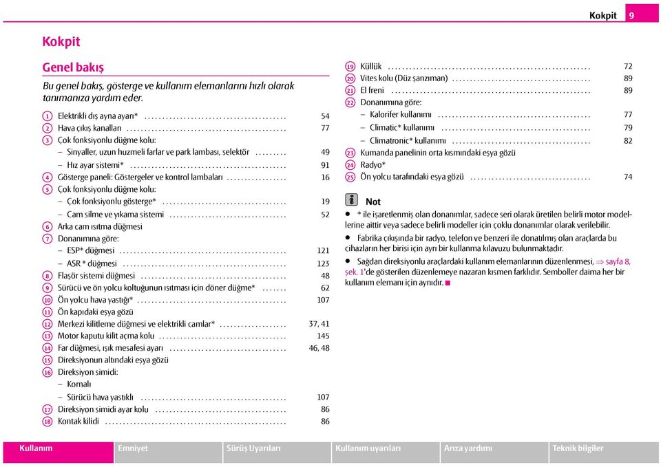 ........................................... Gösterge paneli: Göstergeler ve kontrol lambaları................. Çok fonksiyonlu düğme kolu: Çok fonksiyonlu gösterge*.