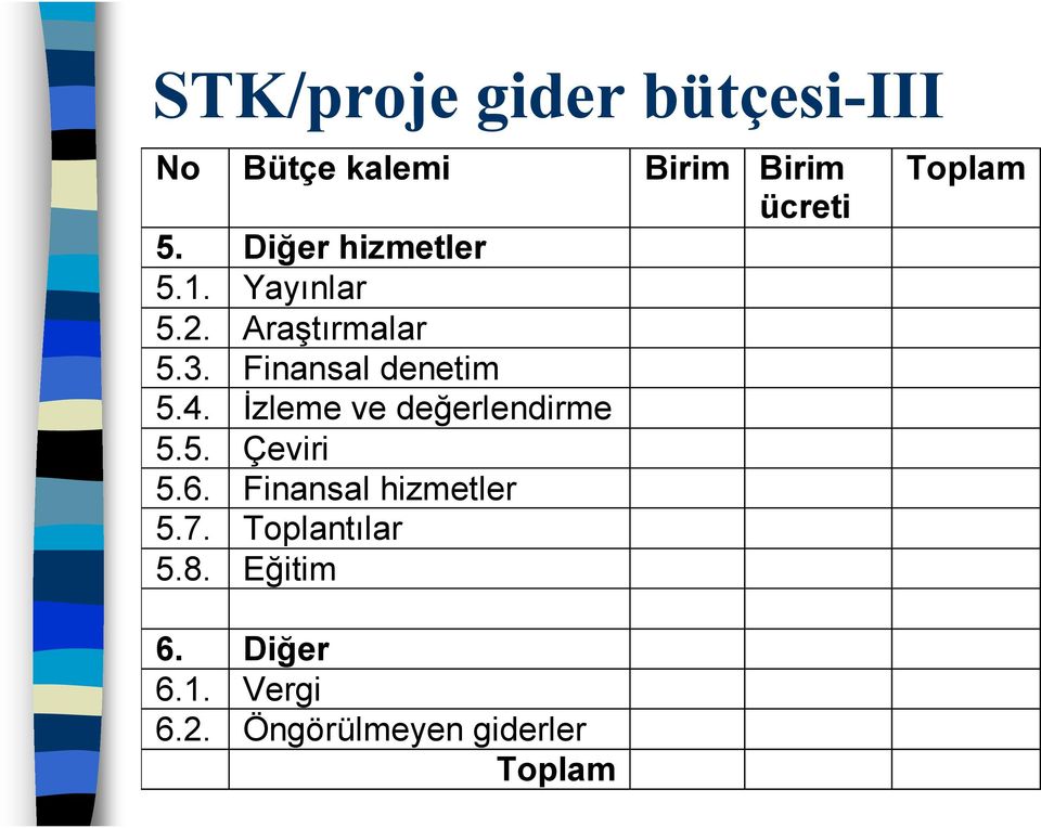 4. İzleme ve değerlendirme 5.5. Çeviri 5.6. Finansal hizmetler 5.7.