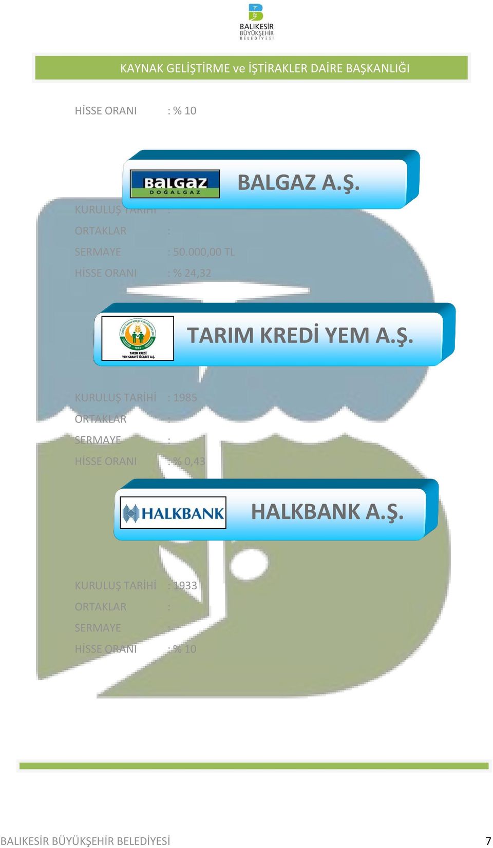 TARIM KREDİ YEM A.Ş.