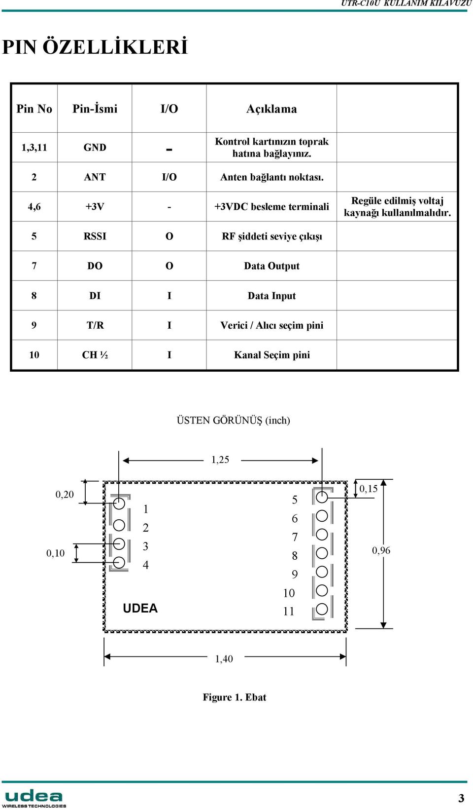 4,6 +3V - +3VDC besleme terminali Regüle edilmiş voltaj kaynağı kullanılmalıdır.