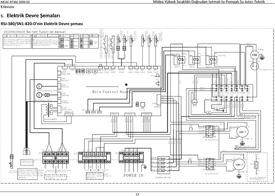 RSJ-380/SN1-820-D'nin Elektrik Devre