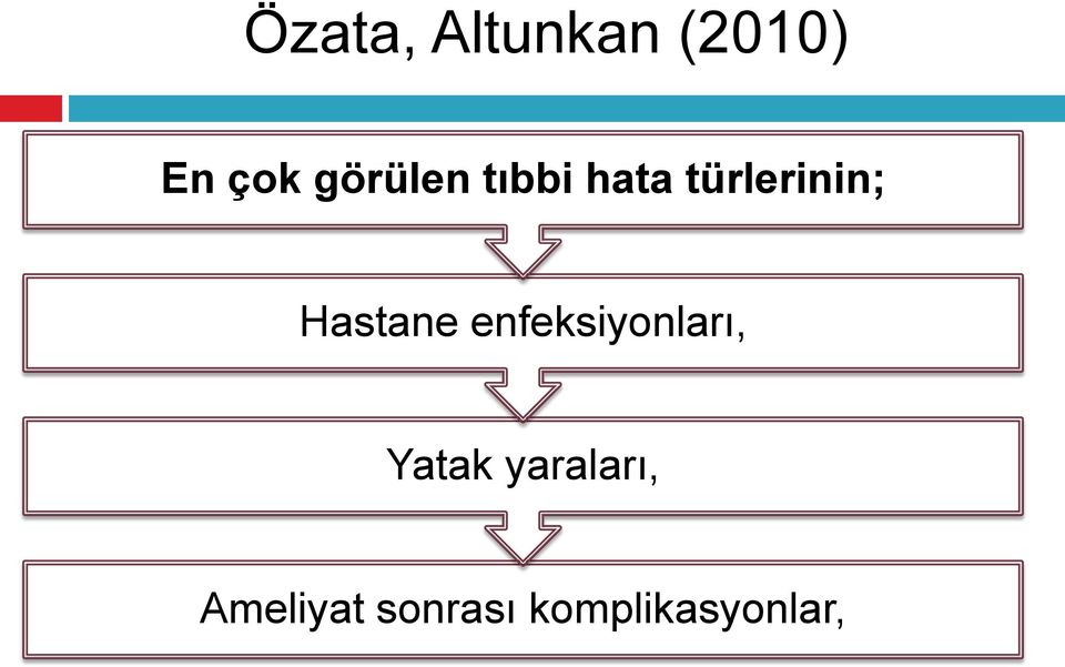 Hastane enfeksiyonları, Yatak