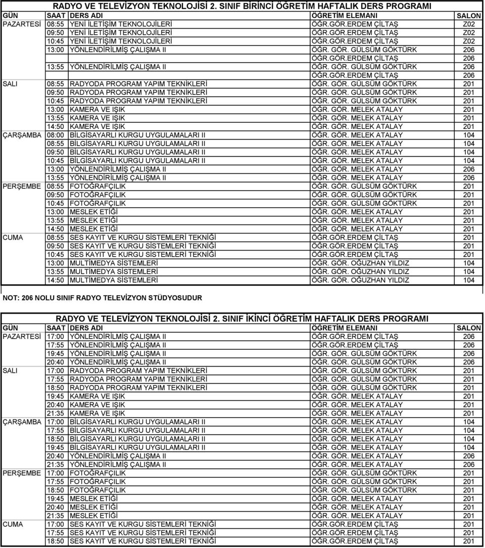 GÖR. GÜLSÜM GÖKTÜRK 201 09:50 RADYODA PROGRAM YAPIM TEKNİKLERİ ÖĞR. GÖR. GÜLSÜM GÖKTÜRK 201 10:45 RADYODA PROGRAM YAPIM TEKNİKLERİ ÖĞR. GÖR. GÜLSÜM GÖKTÜRK 201 13:00 KAMERA VE IŞIK ÖĞR. GÖR. MELEK ATALAY 201 13:55 KAMERA VE IŞIK ÖĞR.