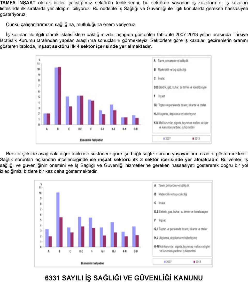 İş kazaları ile ilgili olarak istatistiklere baktığımızda; aşağıda gösterilen tablo ile 2007-2013 yılları arasında Türkiye İstatistik Kurumu tarafından yapılan araştırma sonuçlarını görmekteyiz.