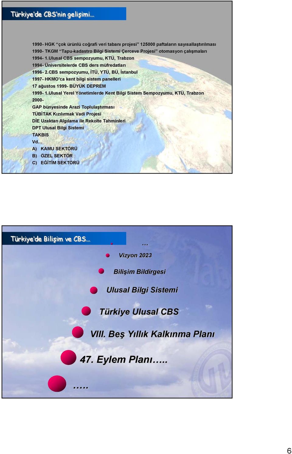 CBS sempozyumu, İTÜ,, YTÜ,, BÜ, B İstanbul 1997- HKMO ca kent bilgi sistem panelleri 17 ağustos a 1999- BÜYÜK K DEPREM 1999-1.