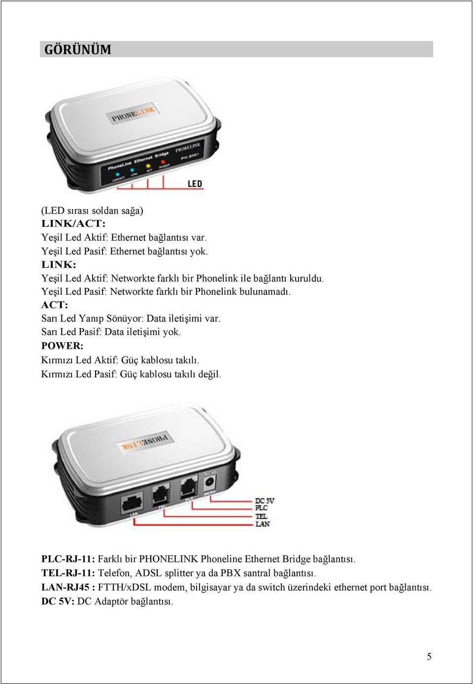 ACT: Sarı Led Yanıp Sönüyor: Data iletişimi var. Sarı Led Pasif: Data iletişimi yok. POWER: Kırmızı Led Aktif: Güç kablosu takılı.