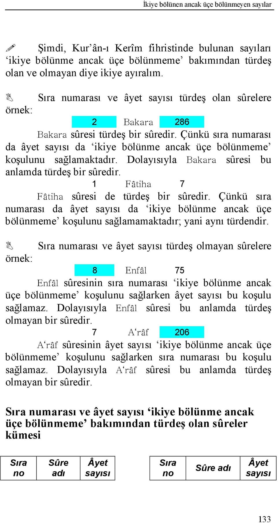 Dolayısıyla Bakara sûresi bu anlamda türdeş bir sûredir. 1 Fâtiha 7 Fâtiha sûresi de türdeş bir sûredir.