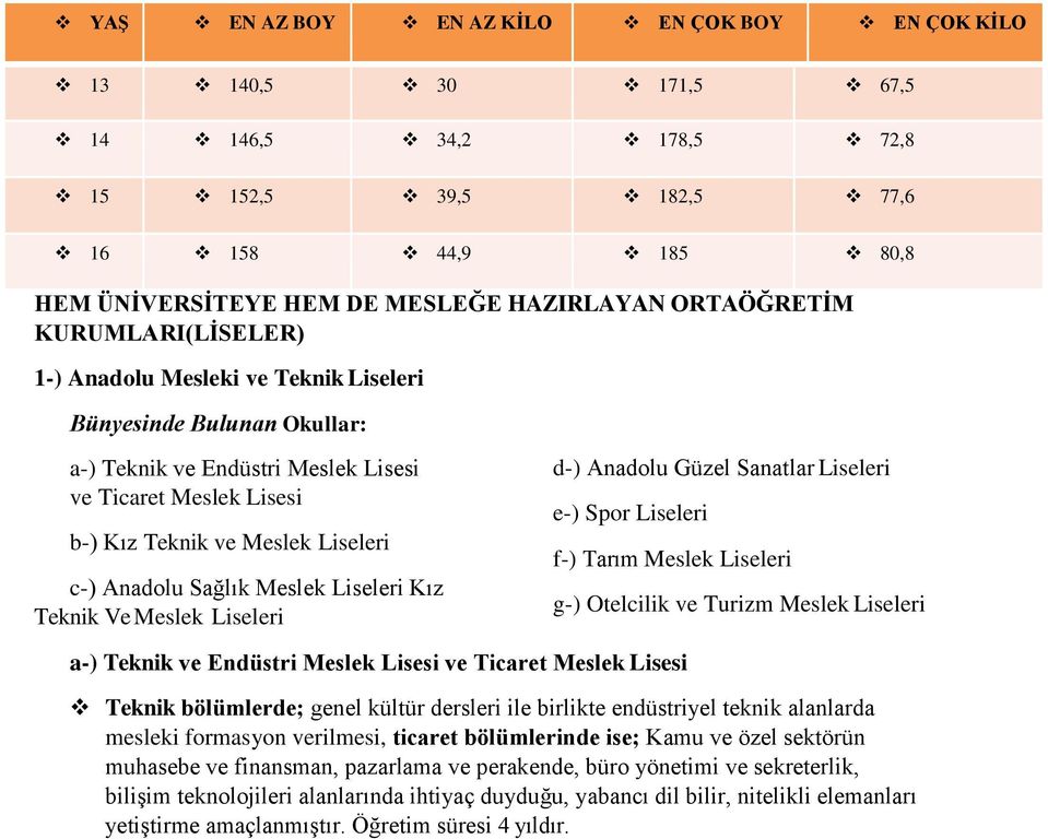 Sanatlar Liseleri e-) Spor Liseleri f-) Tarım Liseleri g-) Otelcilik ve Turizm Liseleri a-) Teknik ve Endüstri Lisesi ve Ticaret Lisesi Teknik bölümlerde; genel kültür dersleri ile birlikte