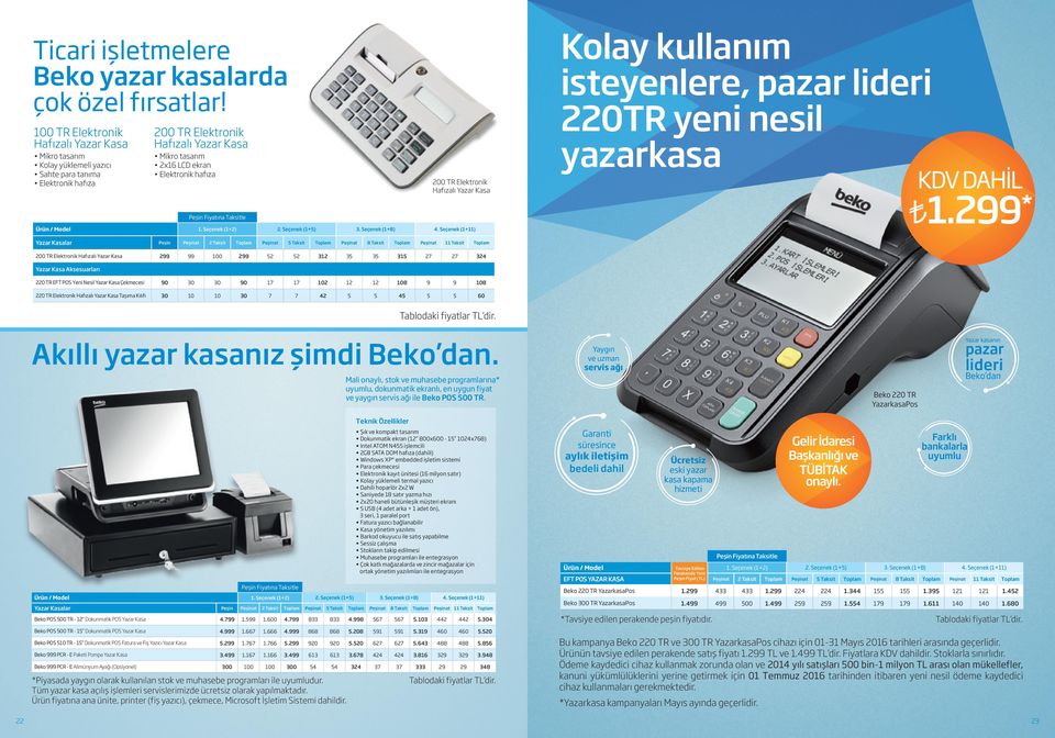 Peşin Fiyatına le 200 TR Elektronik Hafızalı Yazar Kasa Ürün / Model 1. Seçenek (1+2) 2. Seçenek (1+5) 3. Seçenek (1+8) 4.