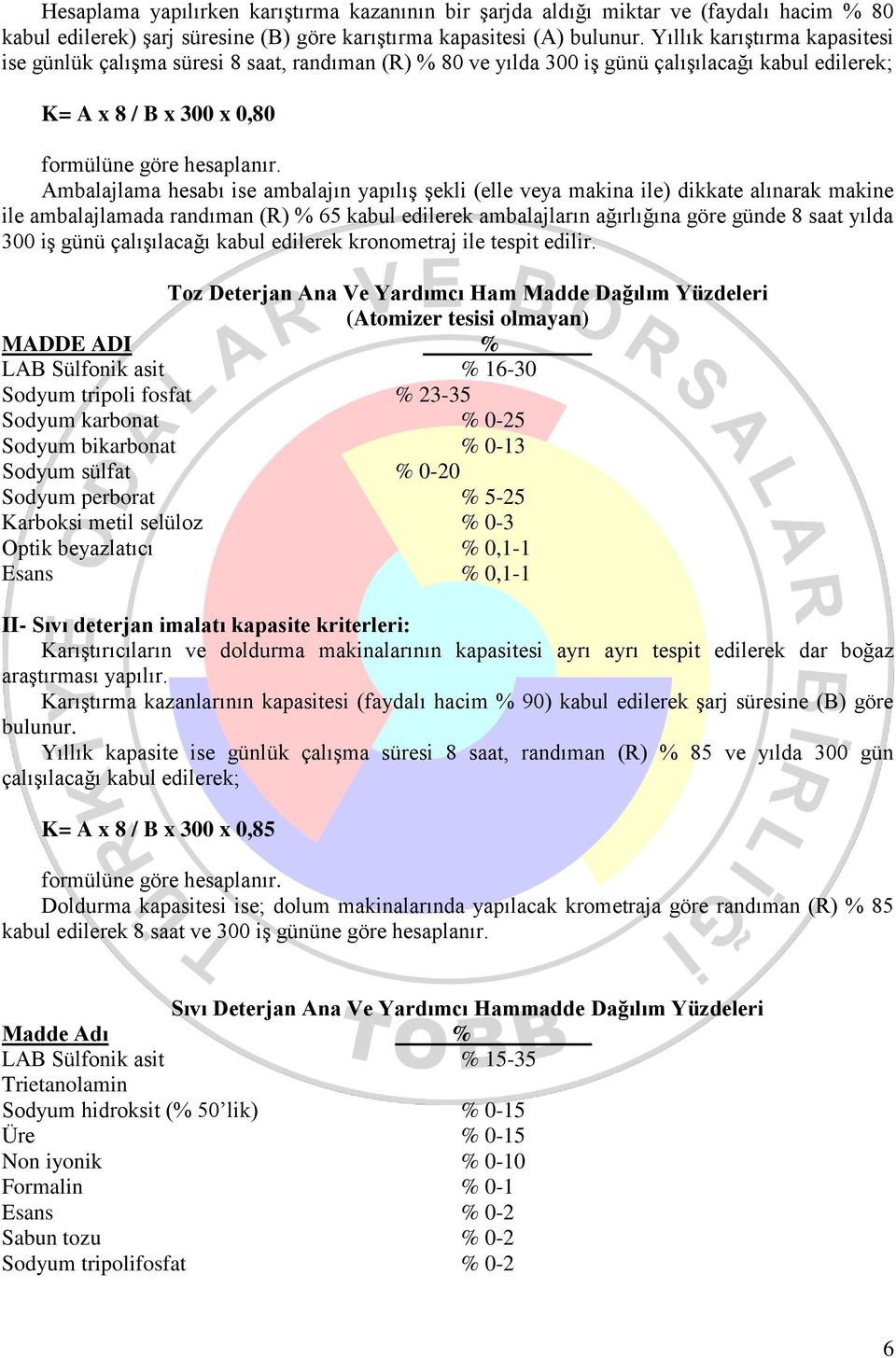 Ambalajlama hesabı ise ambalajın yapılış şekli (elle veya makina ile) dikkate alınarak makine ile ambalajlamada randıman (R) % 65 kabul edilerek ambalajların ağırlığına göre günde 8 saat yılda 300 iş