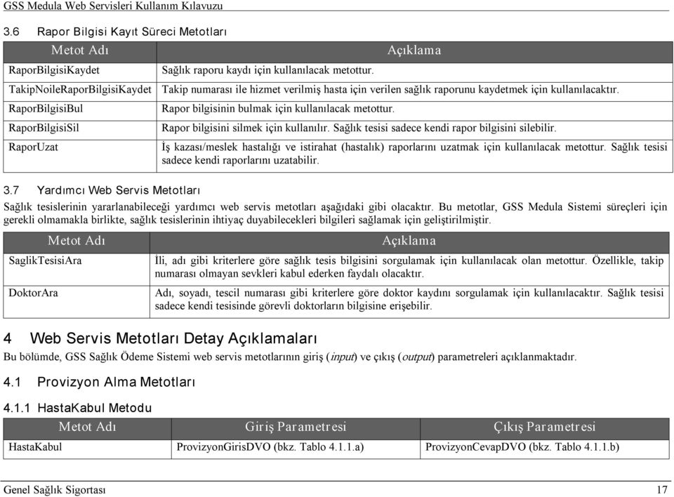 RaporBilgisiBul RaporBilgisiSil RaporUzat Rapor bilgisinin bulmak için kullanılacak metottur. Rapor bilgisini silmek için kullanılır. Sağlık tesisi sadece kendi rapor bilgisini silebilir.