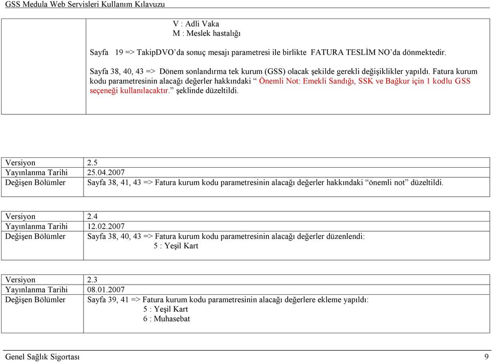 Fatura kurum kodu parametresinin alacağı değerler hakkındaki Önemli Not: Emekli Sandığı, SSK ve Bağkur için 1 kodlu GSS seçeneği kullanılacaktır. şeklinde düzeltildi. Versiyon 2.