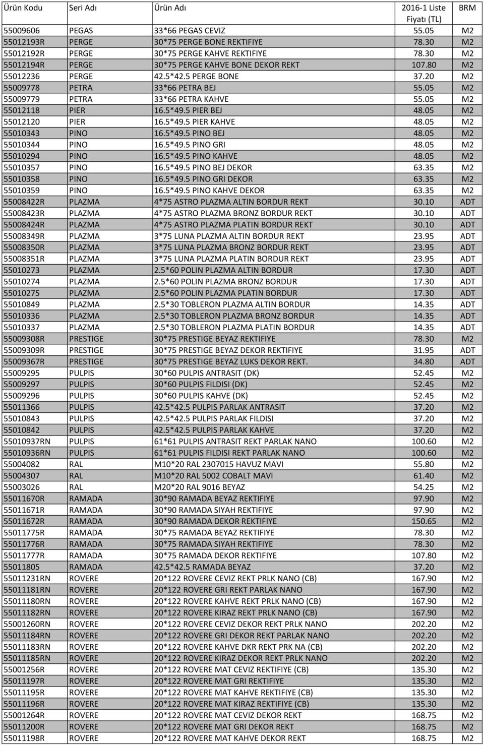 05 M2 55012118 PIER 16.5*49.5 PIER BEJ 48.05 M2 55012120 PIER 16.5*49.5 PIER KAHVE 48.05 M2 55010343 PINO 16.5*49.5 PINO BEJ 48.05 M2 55010344 PINO 16.5*49.5 PINO GRI 48.05 M2 55010294 PINO 16.5*49.5 PINO KAHVE 48.