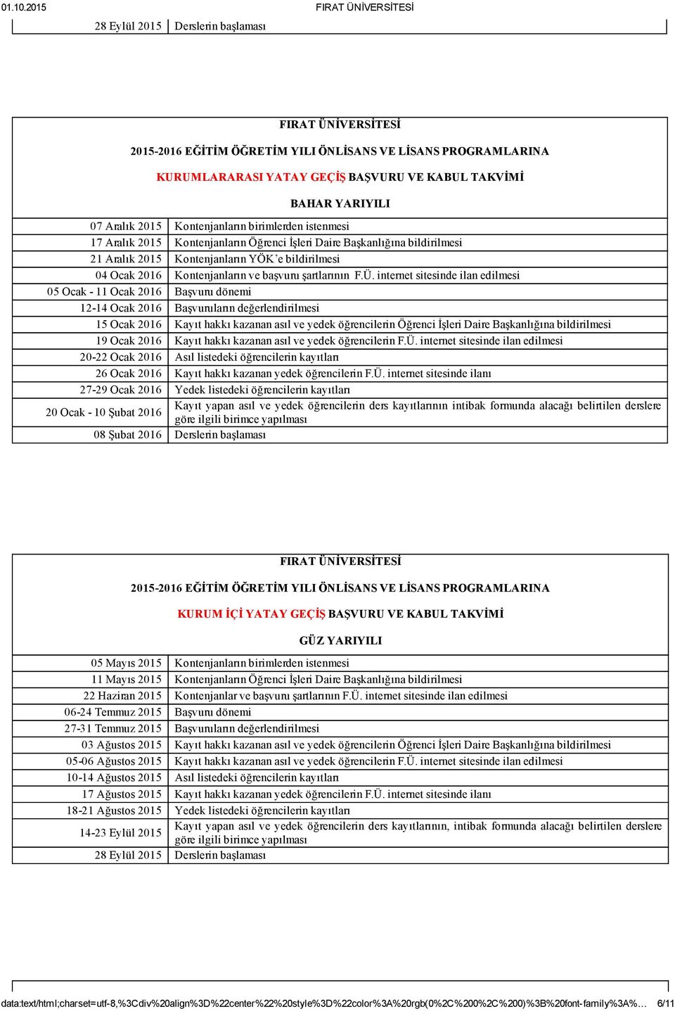 Kontenjanların YÖK e bildirilmesi 04 Ocak 2016 Kontenjanların ve başvuru şartlarının F.Ü.