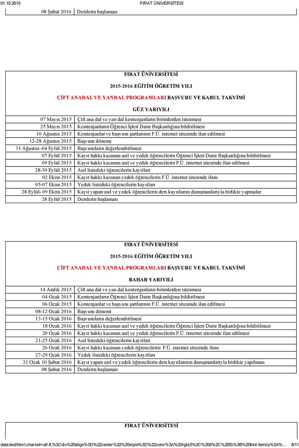 istenmesi 25 Mayıs 2015 Kontenjanların Öğrenci İşleri Daire Başkanlığına bildirilmesi 10 Ağustos 2015 Kontenjanlar ve başvuru şartlarının F.Ü.