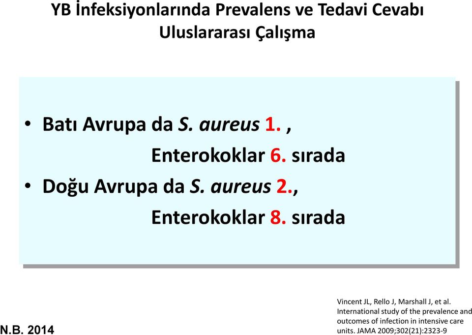 , Enterokoklar 8. sırada Vincent JL, Rello J, Marshall J, et al.