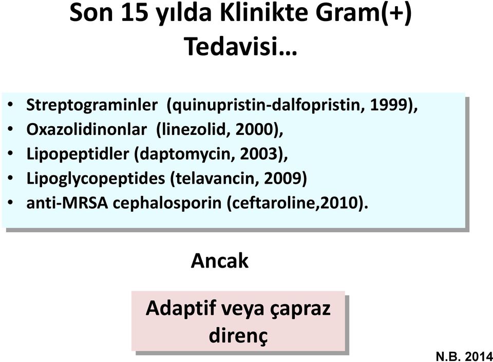 2000), Lipopeptidler (daptomycin, 2003), Lipoglycopeptides