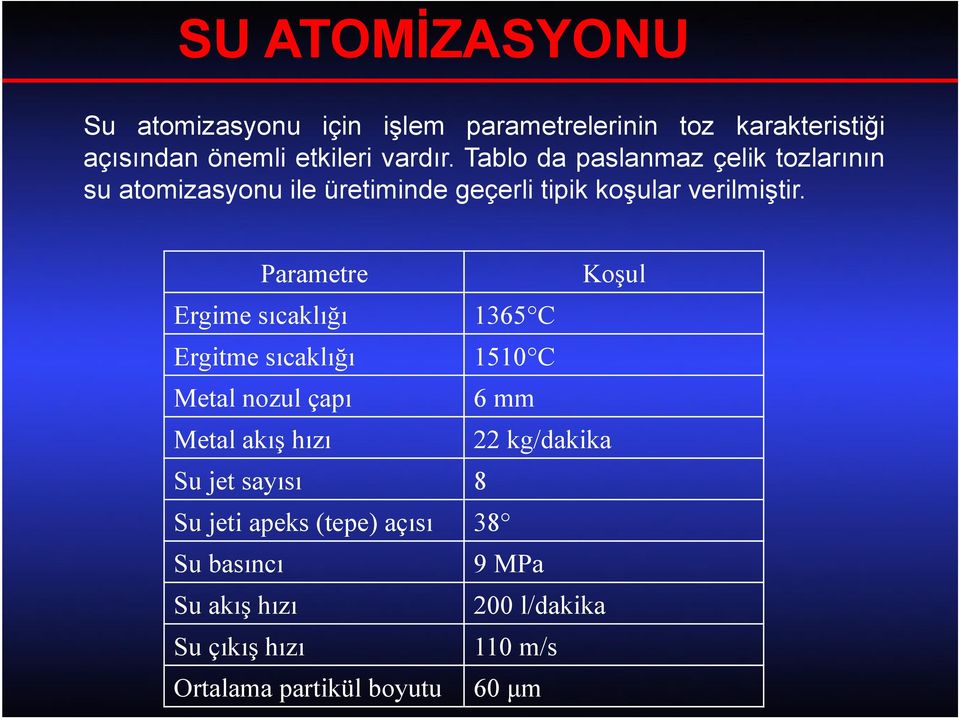 Parametre Koşul Ergime sıcaklığı 1365 C Ergitme sıcaklığı 1510 C Metal nozul çapı 6 mm Metal akış hızı 22